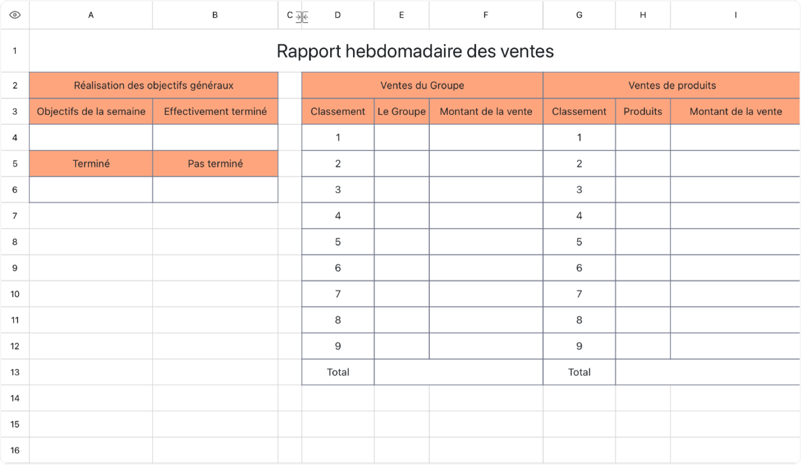 Rapport hebdomadaire des ventes